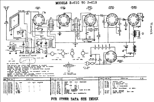 2-615 Ch= 2-61; Warwick Mfg. Corp., (ID = 715959) Radio