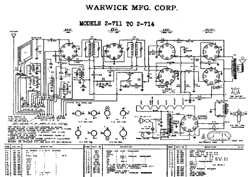 2-711 ; Warwick Mfg. Corp., (ID = 715974) Radio