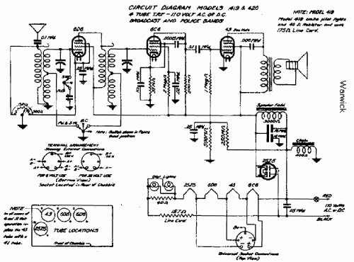 419 ; Warwick Mfg. Corp., (ID = 704306) Radio