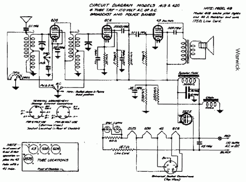 420 ; Warwick Mfg. Corp., (ID = 704304) Radio