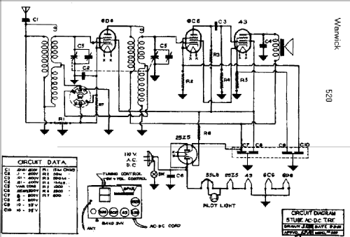 520 ; Warwick Mfg. Corp., (ID = 704309) Radio