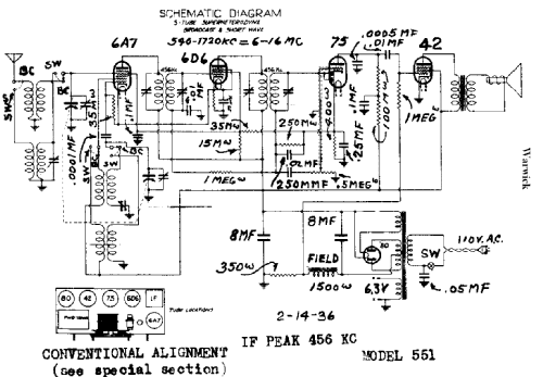 551 ; Warwick Mfg. Corp., (ID = 708904) Radio