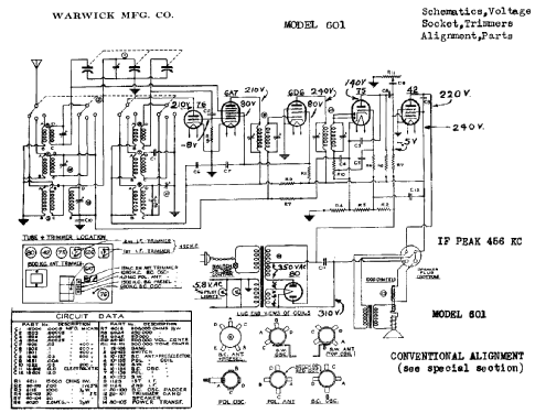 601 ; Warwick Mfg. Corp., (ID = 710718) Radio