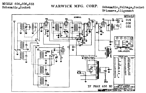 604 ; Warwick Mfg. Corp., (ID = 711201) Radio