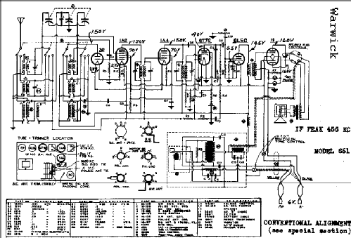 651 ; Warwick Mfg. Corp., (ID = 711932) Radio