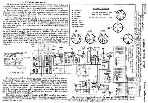 654 ; Warwick Mfg. Corp., (ID = 711941) Radio