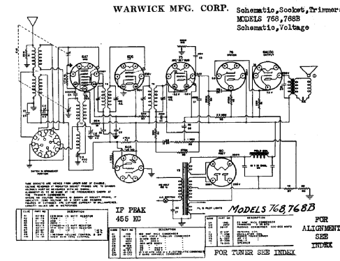 768 ; Warwick Mfg. Corp., (ID = 712913) Radio
