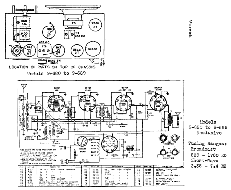 9-682 ; Warwick Mfg. Corp., (ID = 716974) Radio