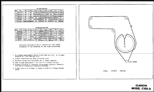 C-105A Clarionette ; Warwick Mfg. Corp., (ID = 487702) Radio