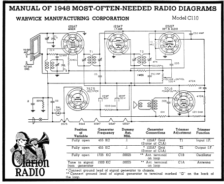 C-110 ; Warwick Mfg. Corp., (ID = 92138) Radio