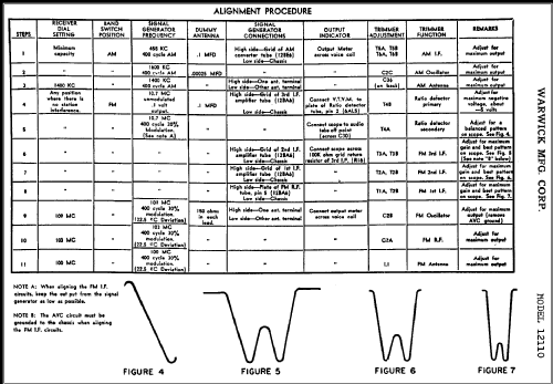 Clarion 12110M Ch= 12110; Warwick Mfg. Corp., (ID = 313581) Radio