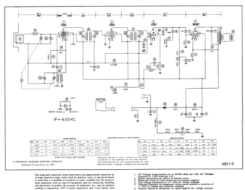 Clarion 12708 ; Warwick Mfg. Corp., (ID = 989061) Radio