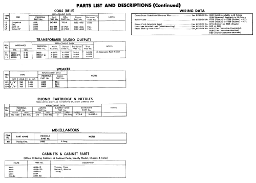 Phonola 1860 ; Waters Conley (ID = 536464) Radio