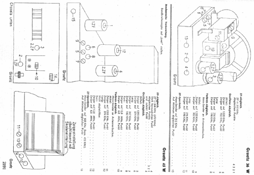 3136W; Elektro-Watt GmbH, (ID = 8208) Radio