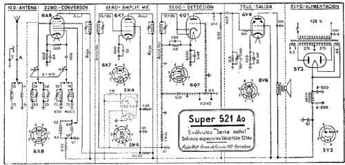 Super 521-Ao; Radio Watt Valgifson (ID = 341786) Radio