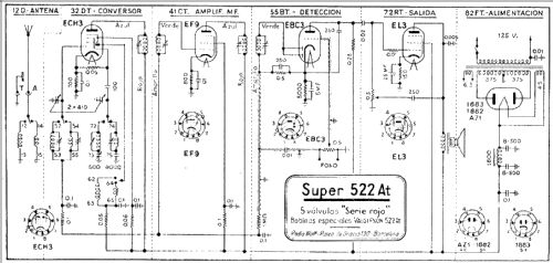 Super 522-At; Radio Watt Valgifson (ID = 341778) Radio