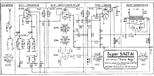 Super 5/427-At; Radio Watt Valgifson (ID = 341801) Radio