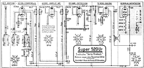 Super 520-Ur; Radio Watt Valgifson (ID = 371328) Radio