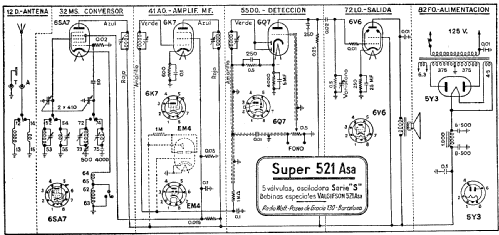 Super 521-Asa; Radio Watt Valgifson (ID = 371325) Radio