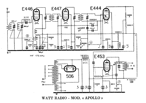 Apollo ; Watt Radio; Torino (ID = 218601) Radio