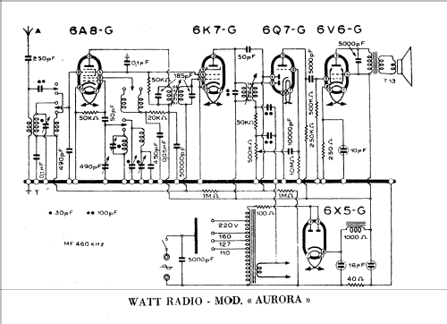 Aurora ; Watt Radio; Torino (ID = 220630) Radio