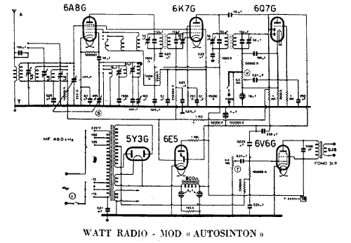 Autosinton Fono ; Watt Radio; Torino (ID = 954454) Radio