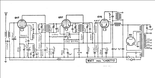 Cadetto ; Watt Radio; Torino (ID = 220916) Radio