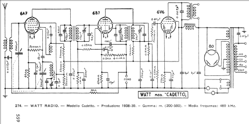 Cadetto ; Watt Radio; Torino (ID = 55404) Radio