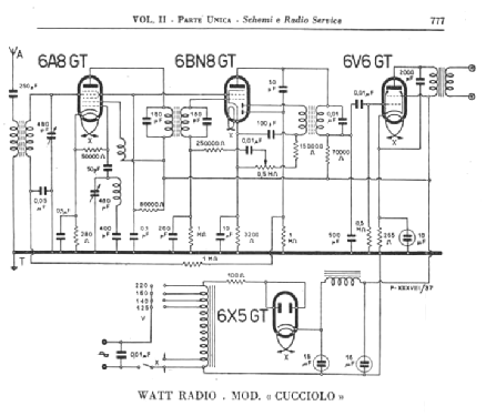 Cucciolo ; Watt Radio; Torino (ID = 234094) Radio