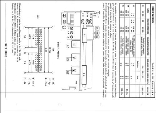 Edelweiss ; Watt Radio; Torino (ID = 1875781) Radio