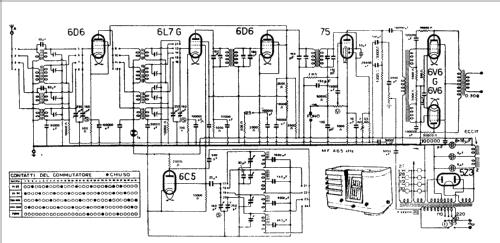 Frejus ; Watt Radio; Torino (ID = 221208) Radio