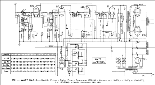 Frejus ; Watt Radio; Torino (ID = 55406) Radio