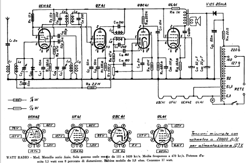 Monello ; Watt Radio; Torino (ID = 1192141) Radio