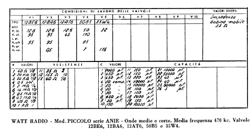 Piccolo ; Watt Radio; Torino (ID = 221477) Radio