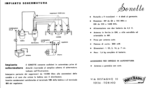 Sonette ; Watt Radio; Torino (ID = 2138046) Radio