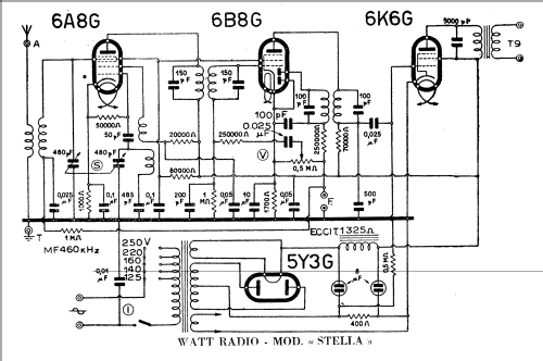 Stella ; Watt Radio; Torino (ID = 223519) Radio