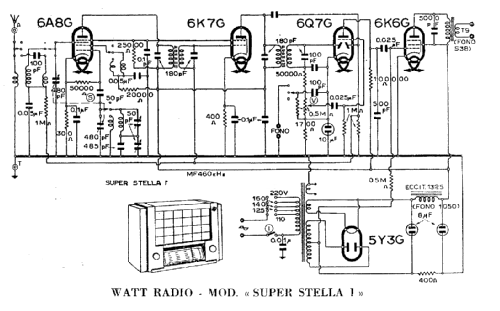 Super Stella Prima serie; Watt Radio; Torino (ID = 223525) Radio