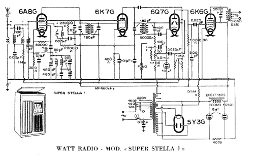 Super Stella Fono Prima serie; Watt Radio; Torino (ID = 223527) Radio