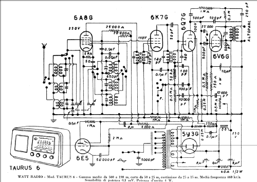 Taurus 6; Watt Radio; Torino (ID = 223598) Radio