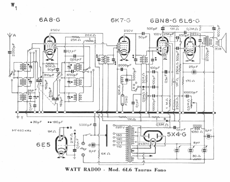 Taurus Fono ; Watt Radio; Torino (ID = 232032) Radio