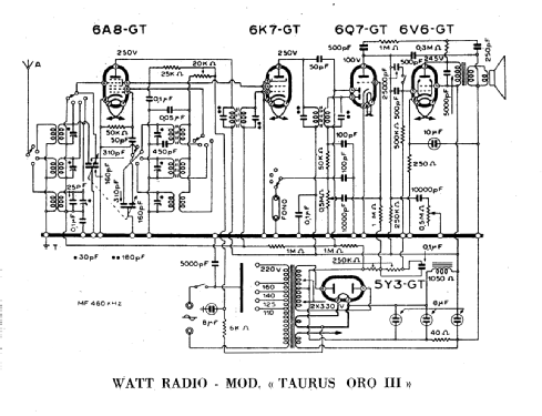 Taurus Oro III ; Watt Radio; Torino (ID = 223597) Radio