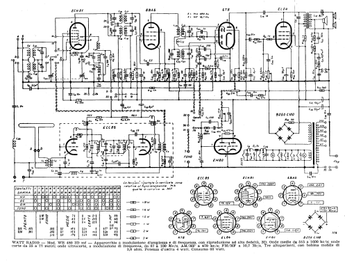 WR480 MF 3D; Watt Radio; Torino (ID = 1192160) Radio