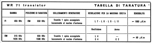 WR71; Watt Radio; Torino (ID = 798563) Radio