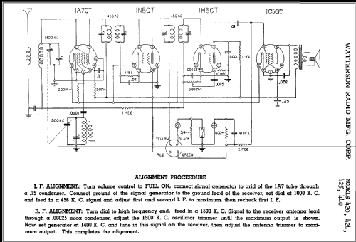 425 ; Watterson Radio Mfg. (ID = 367631) Radio