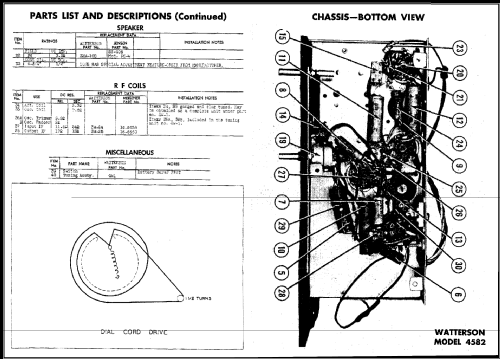 4582 ; Watterson Radio Mfg. (ID = 487730) Radio