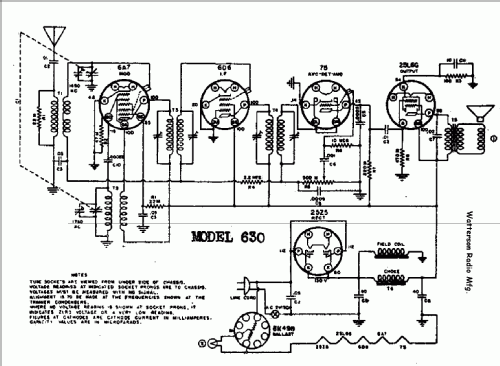 630 ; Watterson Radio Mfg. (ID = 703643) Radio