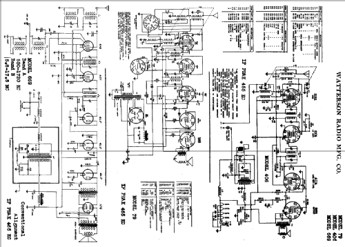 79 79; Watterson Radio Mfg. (ID = 703693) Radio