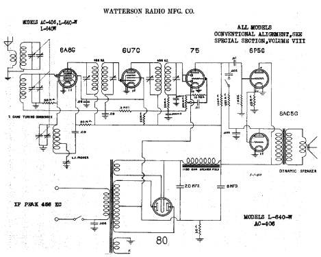 AC-406 ; Watterson Radio Mfg. (ID = 703238) Radio