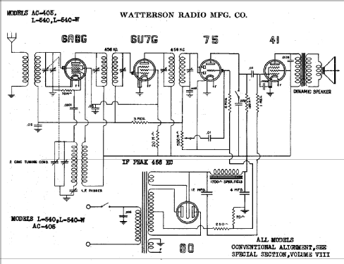 L-540-W ; Watterson Radio Mfg. (ID = 703237) Radio