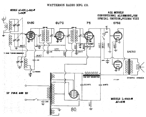 L-640-W ; Watterson Radio Mfg. (ID = 703239) Radio